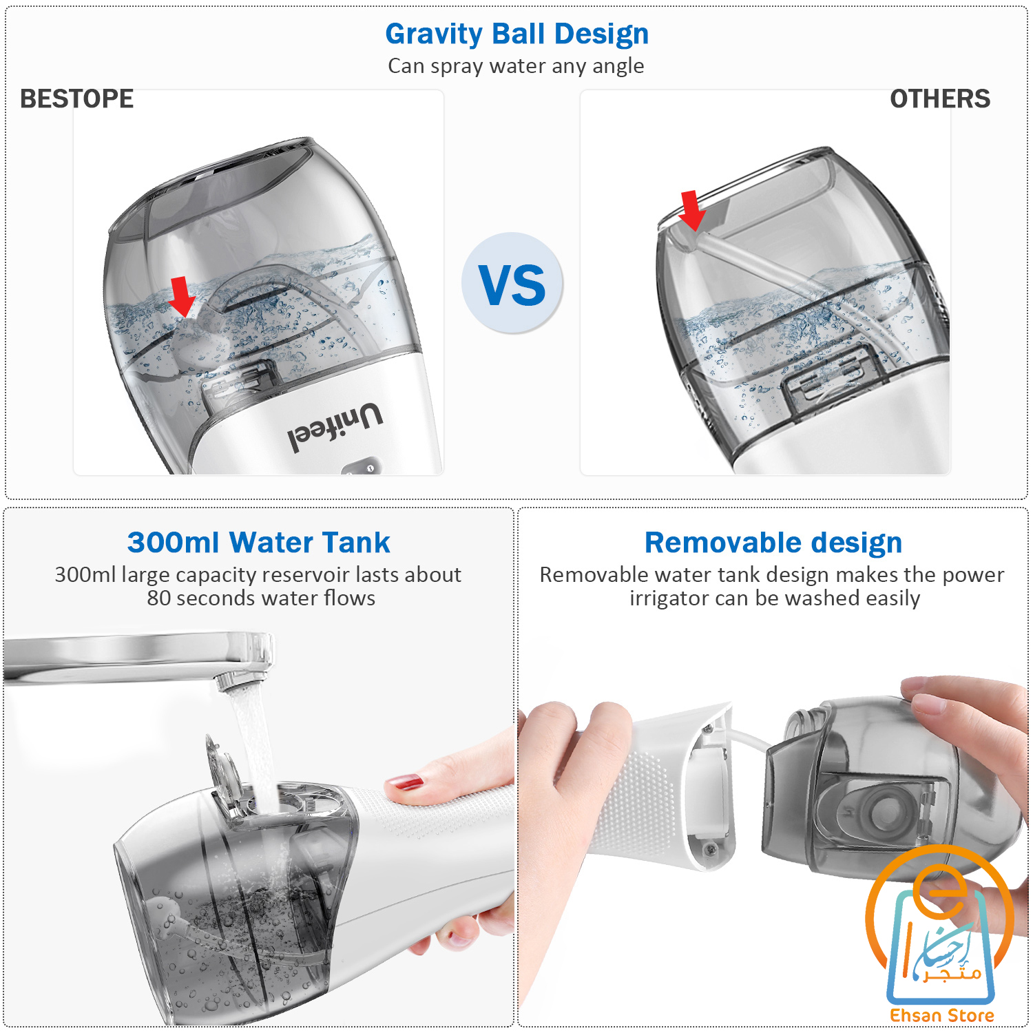 Teeth Flosser - الصورة 3